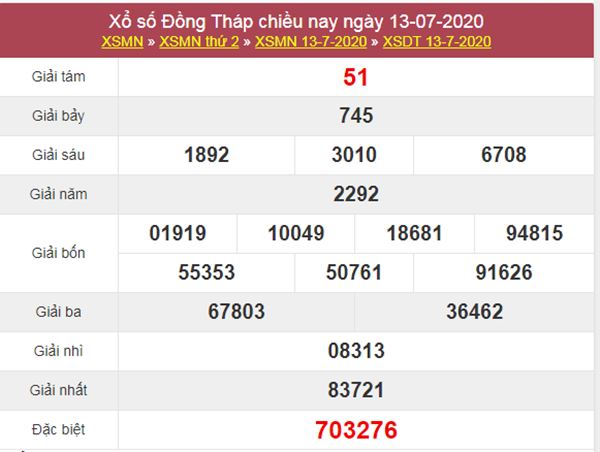 Thống kê XSDT 20/7/2020 chốt KQXS Đồng Tháp hôm nay 