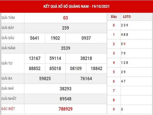 Thống kê xổ số Quảng Nam 26/10/2021 soi cầu lô chuẩn thứ 3