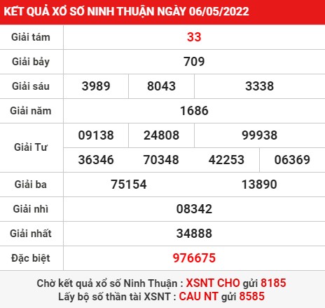 Dự đoán KQSX Ninh Thuận thứ 6 ngày 13/05/2022