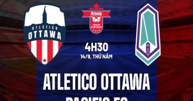 Kèo châu á Atletico Ottawa vs Pacific, 4h30 ngày 14/9