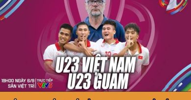 Soi kèo U23 Việt Nam vs U23 Guam