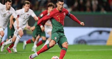 Ronaldo thuận chân nào?