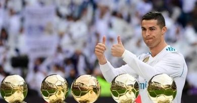 Ronaldo có bao nhiêu quả bóng vàng?