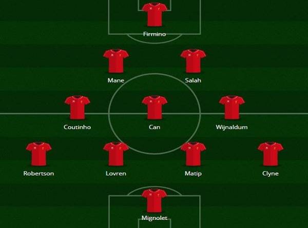 Đội hình Liverpool 2018